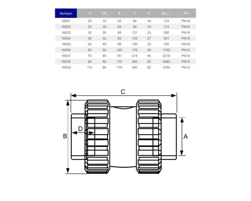 Обратный клапан ПВХ Hidroten 1016001 пружинный, с уплотнителем EPDM, d20 мм