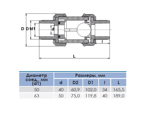 Обратный клапан шаровый ERA, диаметр 25 мм.